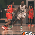 Athleticism and Skill: Players Dominating the Basketball Scene