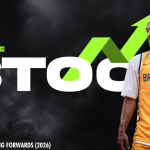 Buy the Stock: Top 10 Stock Rising Forwards (2026)