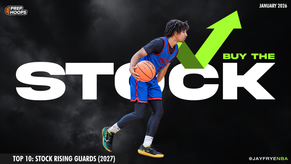 Buy the Stock: Top 10 Stock Rising Guards (2027)