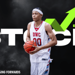 Buy the Stock: Top 6 Stock Rising Forwards (2028)