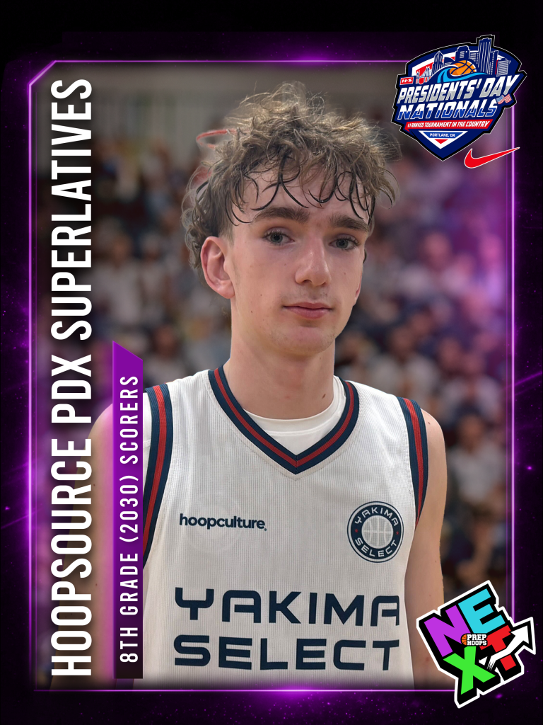 HoopSource PDX Superlatives: 8th Grade (2030) Scorers