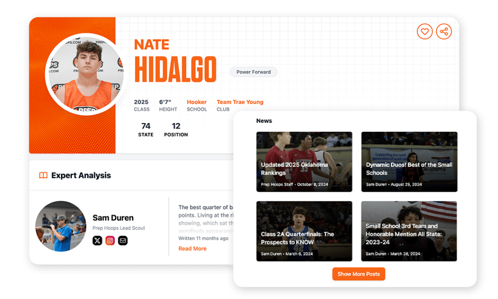 Coverage and Context.