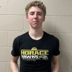 Top Stock Risers: 2027 Ranks