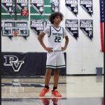 2029 Rankings Update: Shaking Up Spots 6-10