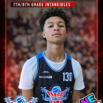 Pangos Jr. AA Camp Superlatives: 7th/8th Grade Intangibles