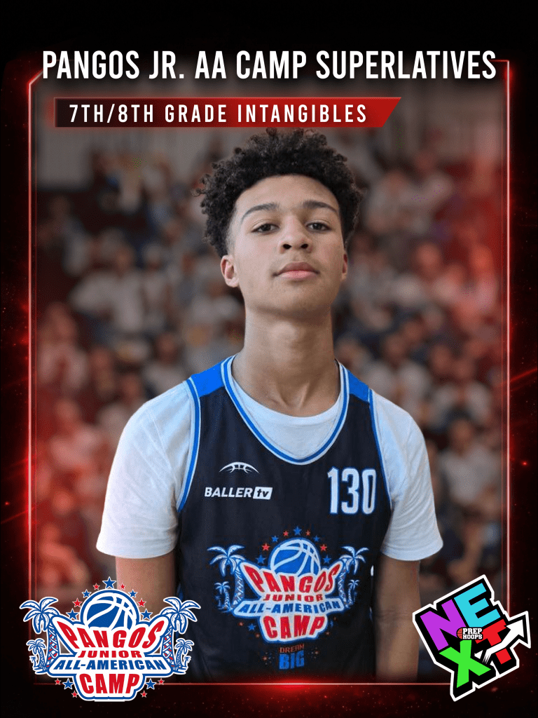 Pangos Jr. AA Camp Superlatives: 7th/8th Grade Intangibles