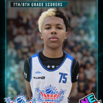 Pangos Jr. AA Camp Superlatives: 7th/8th Grade Scorers