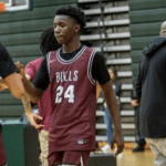 2027 Perimeter Scorers Who Made Their Mark