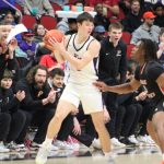Iowa Prospects on D1 Offer Watch This Summer