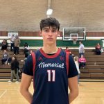 Central Cali’s Class of 2026 Final Player Rankings