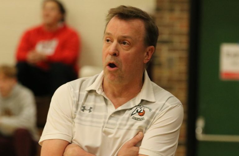 Boys Basketball Coaching Openings for 2026-27