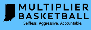 MULTIPLIER BASKETBALL