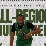 Live Period: Which prospects will have eyes on them?