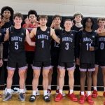 Minnesota 16U: Week 2 Records and Review