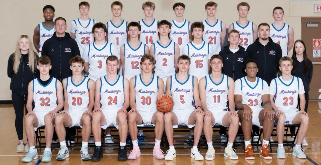 West Fargo Sheyenne: Season Review