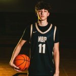Circuit Stock Watch: 2028 Prospects Trending Up