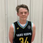 2029 Stock Boosters at Sooner State Special