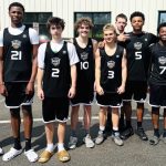 AAU Preview: TN Impact National 16u