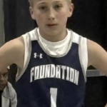 Ray Tuxen