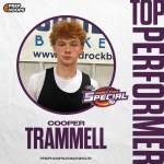 17U Sharpshooters at the Sooner State Special