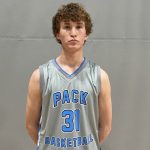 10 Additional Stock Risers: 2028 Ranks