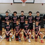 ND Phenom 15U: Team Preview