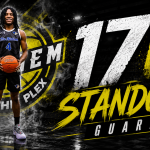 Mayhem in the Plex 17U Top Guard Performers