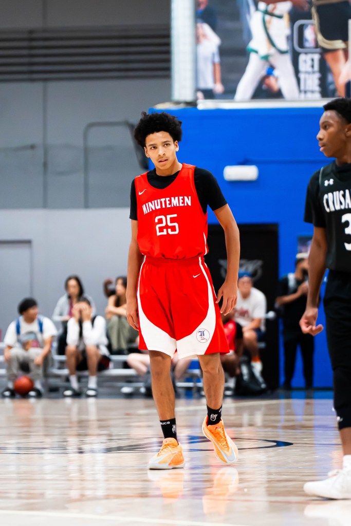 Summer League: Five Standout Players