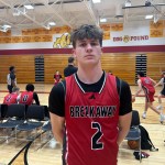 Parham’s Top Shooters from PH Live