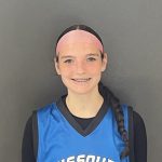 Southwest Region Finals: Names You Need To Know