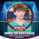 Niko Sevastakis