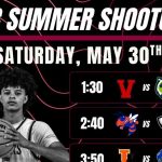 Santa Fe Catholic Shootout Preview: Program and Prospect Watch