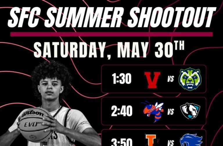 Santa Fe Catholic Shootout Preview: Program and Prospect Watch