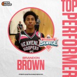 Sunshine State Surge Top Guards, First Half