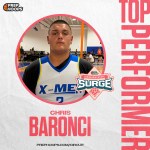 Sunshine State Surge Top Bigs