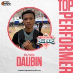 Sunshine State Surge Top Wings, First Five