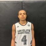 Bash in the Desert: Hard Hat Players That Produced (16U)