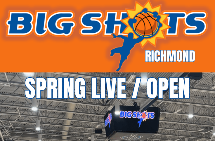 Big Shots Richmond Live :16U Top Performers