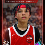Nike Jr. EYBL (Southwest): 7th Grade Backcourt Standouts