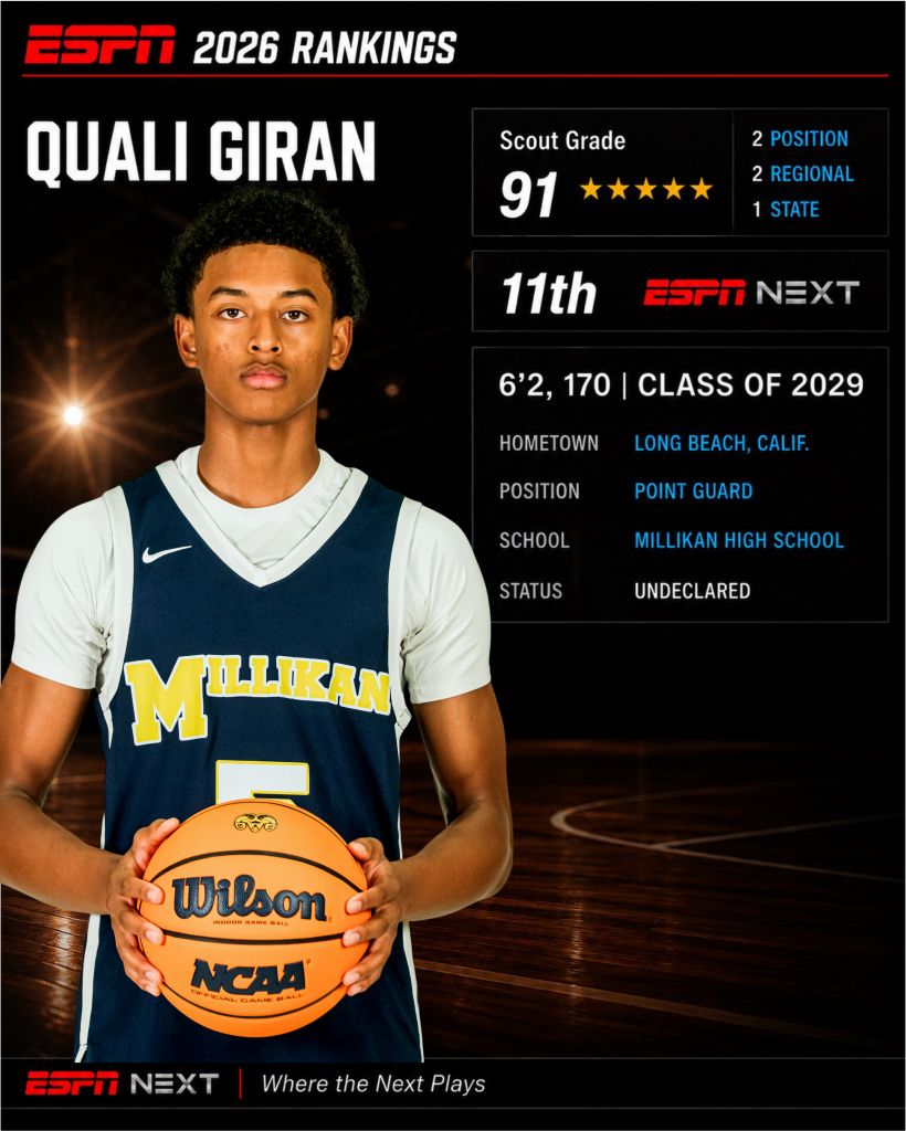 Quali Giran