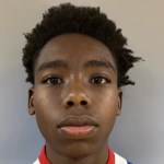 Newcomers in 2029 Rankings