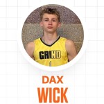 GriND 15U: NHR State