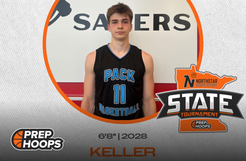 Top Stock Risers: 2028 ND Ranks