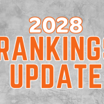 Growing Mid‑Level 2028 Rankings Prospects