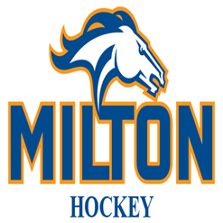 Milton Academy
