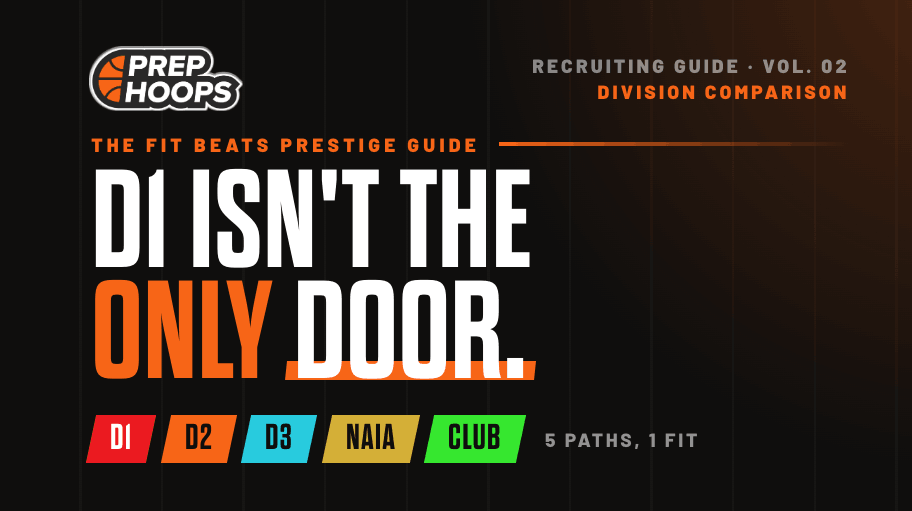 D1, D2, D3, NAIA, JUCO: How College Divisions Really Compare