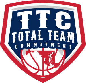 Total Team Commitment MD (TTC-MD)