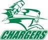 Columbia State CC