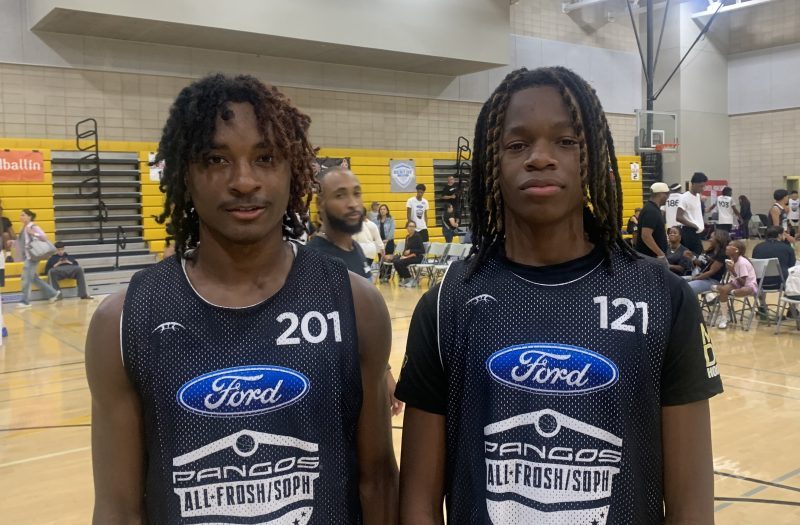 2030 Player Rankings