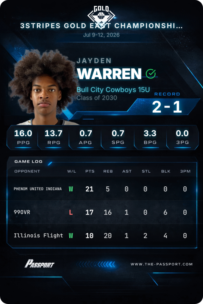 Jayden Warren